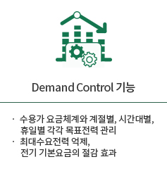 Demand Control 기능